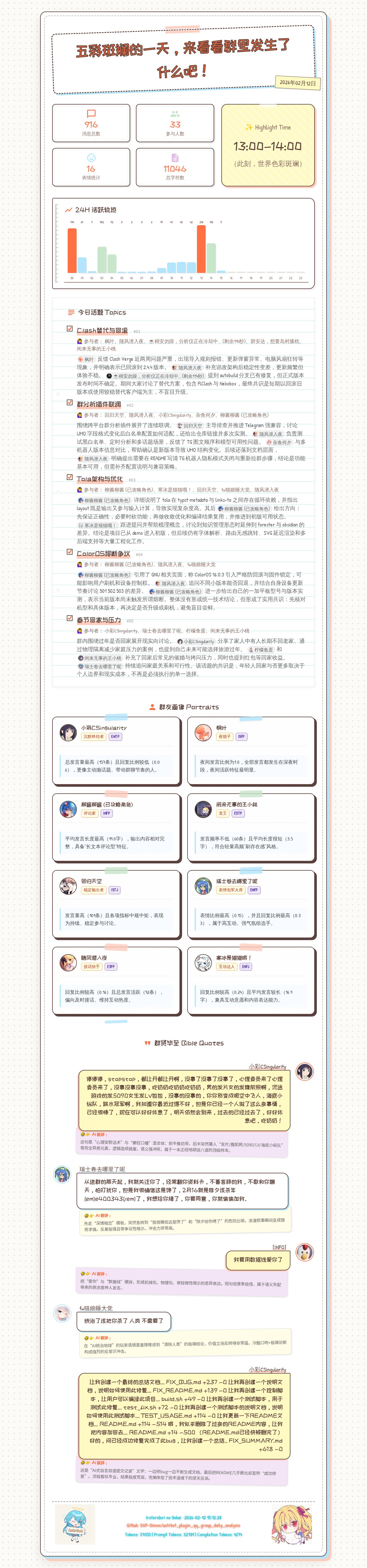 默认模板效果图