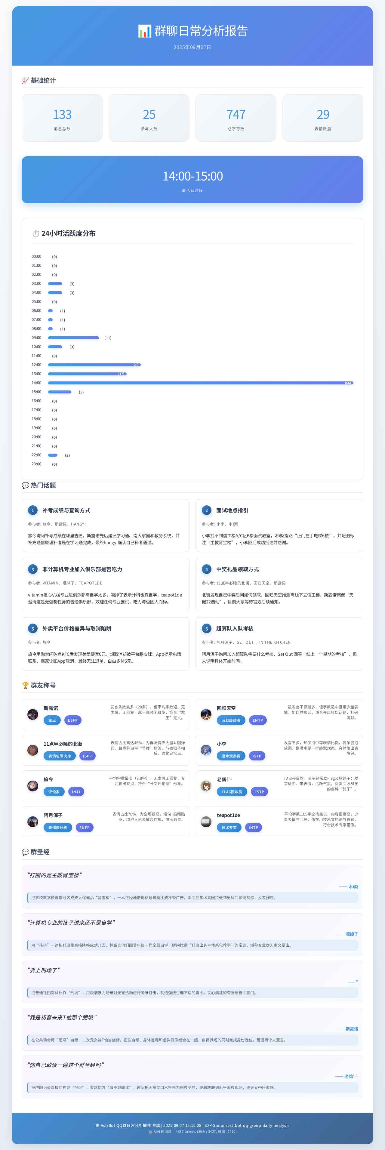 效果图
