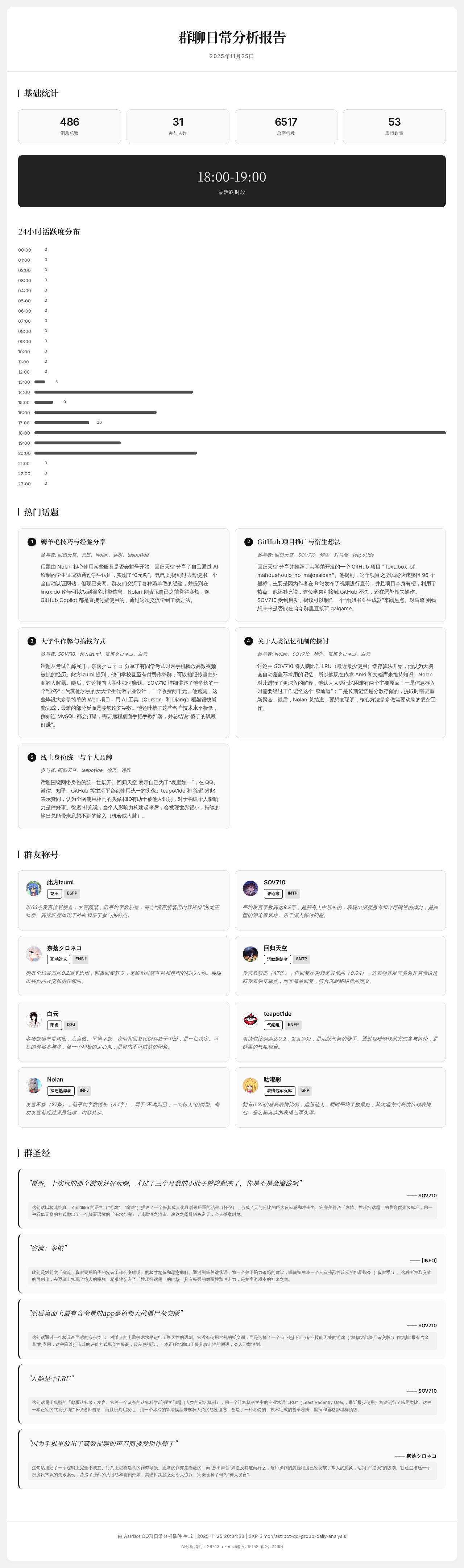 format效果图