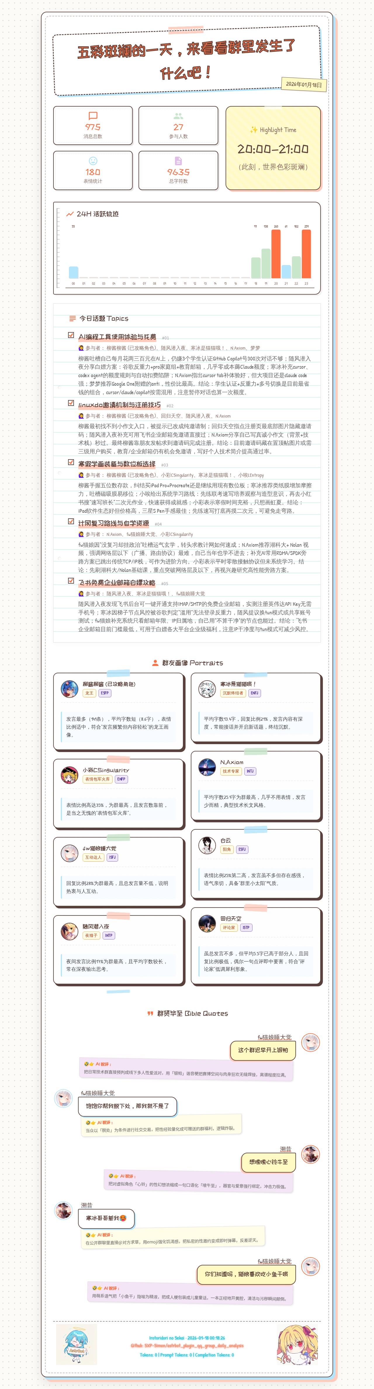 默认模板效果图